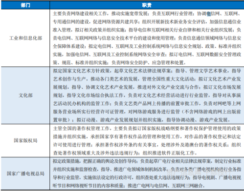 文化传媒行业价值分析,看这篇就够了